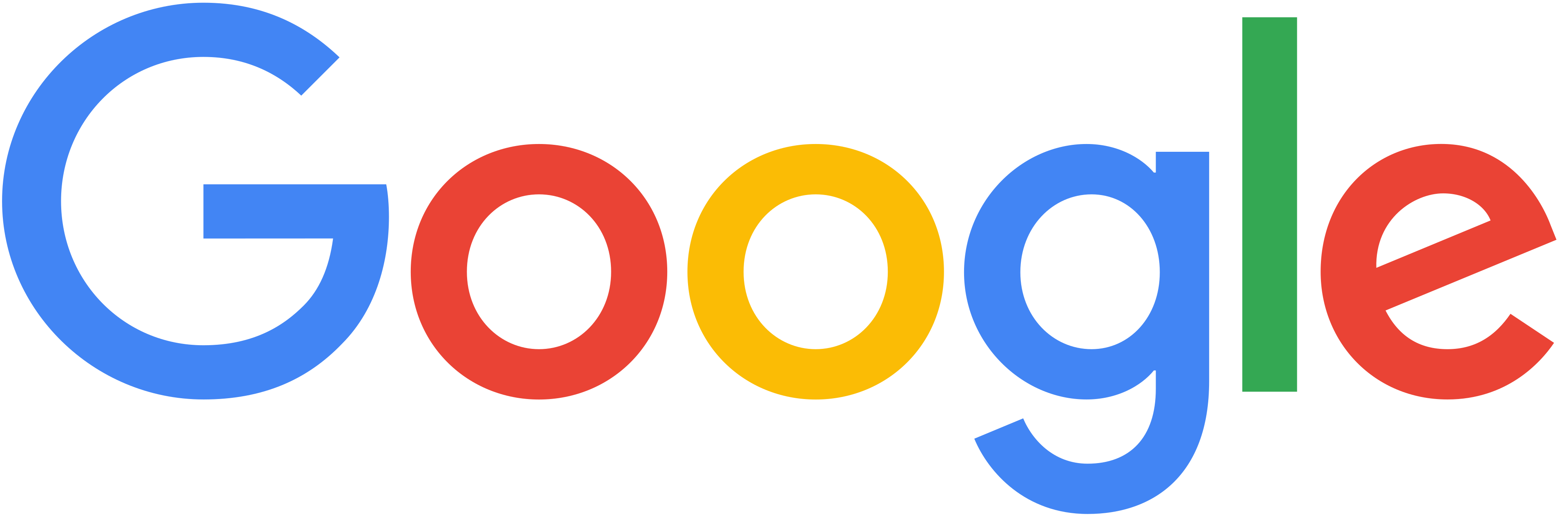 Google official partner
